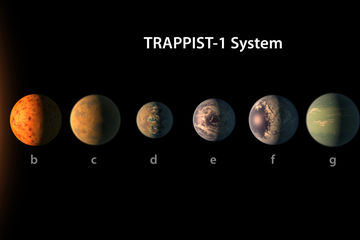 Exoplanet discovery fuels talk of extraterrestrial life; Bruckner skeptical