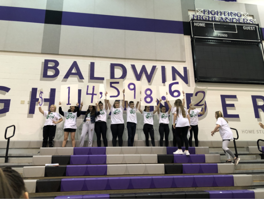 Mini-THON is the high school version of Penn State’s THON fundraiser. Students raise money all year long for pediatric cancer research and treatment, then participate in all-night activities to wrap up the fundraising campaign.
