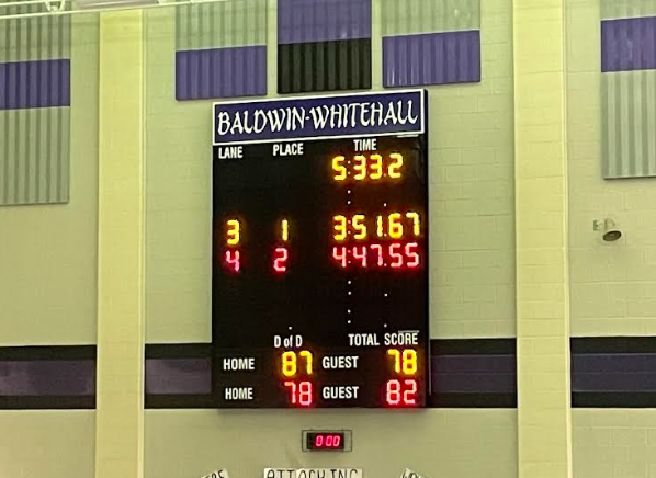 The Baldwin boys and girls swim teams competed at home on Monday. 